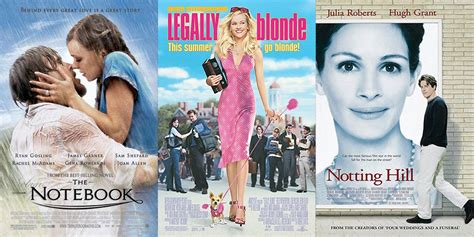 top chick movies of all time